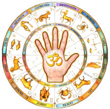 Personalized astrology consultations and guidance at Sivasakthi Jothita Nilayam